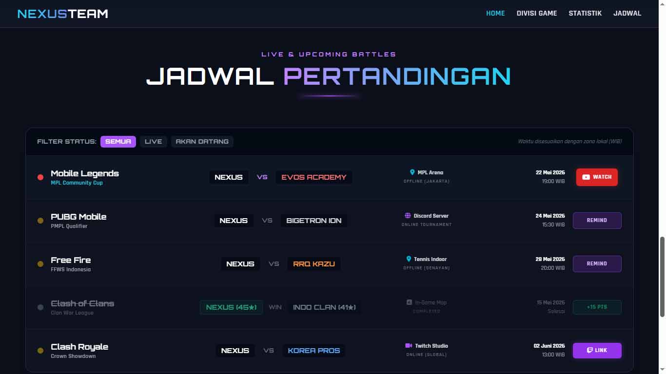Website Esport 192605